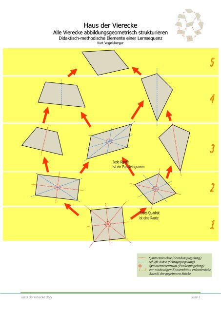 Haus der Vierecke.pdf - KaVauBe