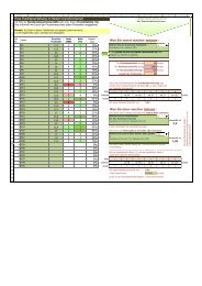 Leistungsmessung Ansicht.pdf - KaVauBe