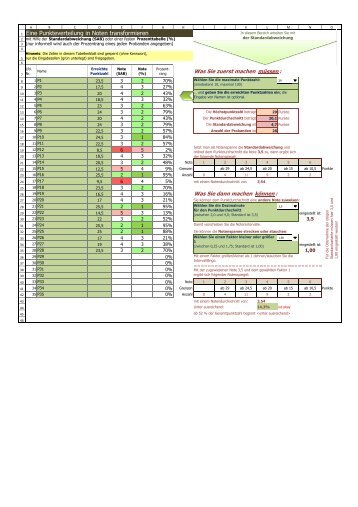 Leistungsmessung Ansicht.pdf - KaVauBe