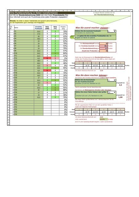 Leistungsmessung Ansicht.pdf - KaVauBe