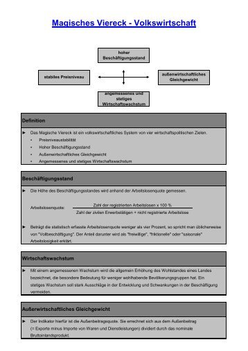 Magisches Viereck - Volkswirtschaft.pdf