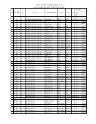 L Dz Vf Kdkjh Dk Uke Ks Kf Kd Ksx Rk Izf K Kk Ftlesa Mikf K I Ksikf K