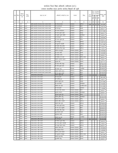 Dk Kzy Ftyk F K Kk Vf Kdkjh Dchj Kke N X Mpprj Ek