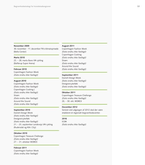 Begivenhedsstrategi for hovedstadsregionen - Region Hovedstaden
