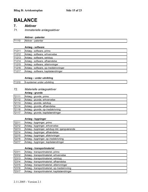 konteringsinstruks for københavns universitet