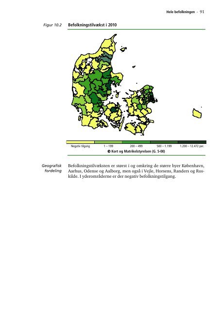 Befolkningens udvikling 2010 - Danmarks Statistik