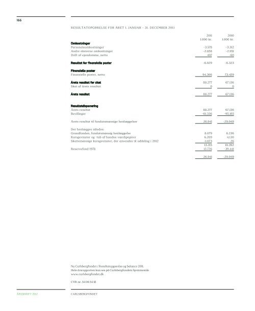 ny carlsbergfondet beretning for året 2011