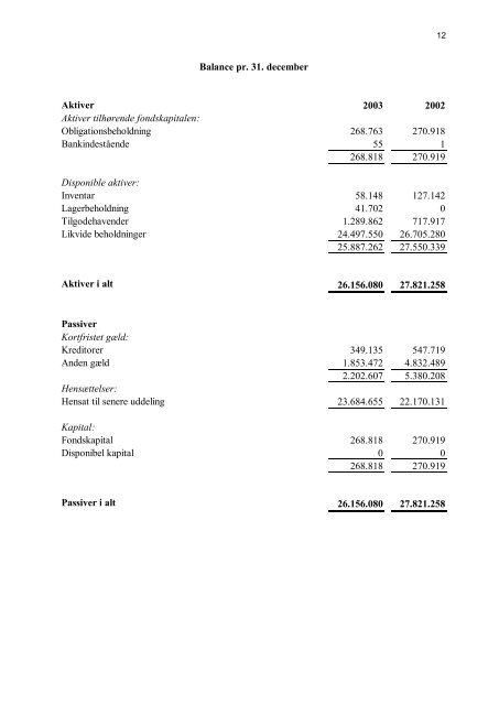 pdf 187 KB - Læger uden Grænser