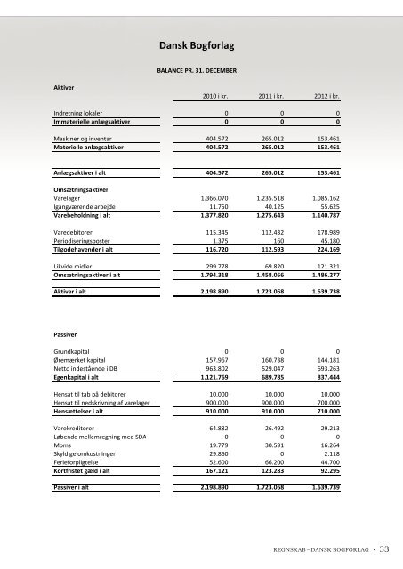 2013 Sagspapir.indd - Syvende Dags Adventistkirken