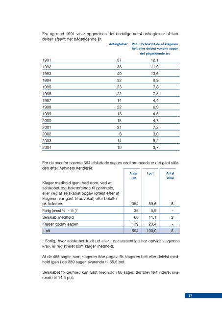 årsberetning 2004 - Ankenævnet for Forsikring