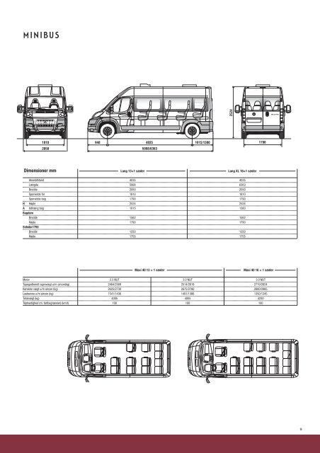 ducato bus - Terminalen.dk