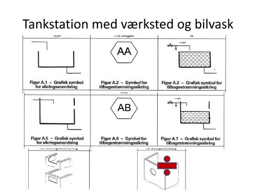 Cases (pdf) - Aarhus Vand