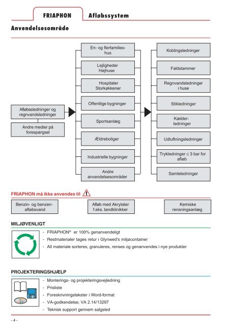 Monteringsvejledning - Glynwed A/S