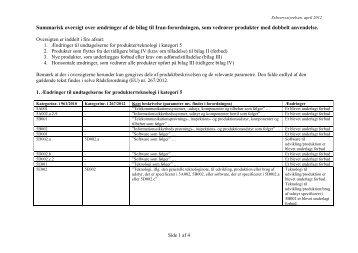 Oversigt over ændringer ift dual-use produkter - Erhvervsstyrelsen