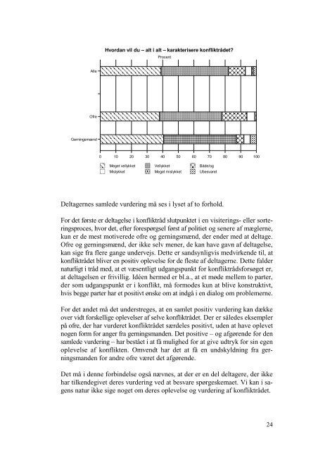 Casa - Evaluering af konfliktråd - Det Kriminalpræventive Råd