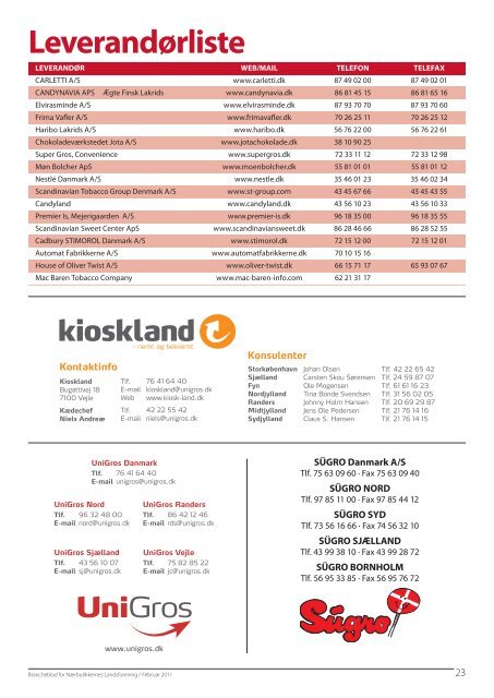 Nu er kiosken solgt - NBL