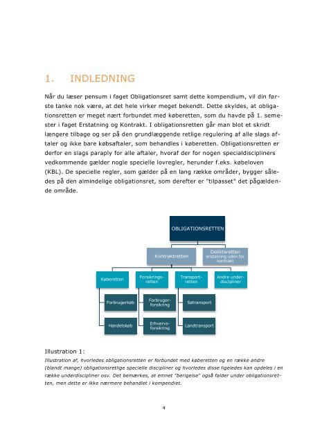 Kompendium - Obligationsret - ULH-11 - Brinth & Hillerup