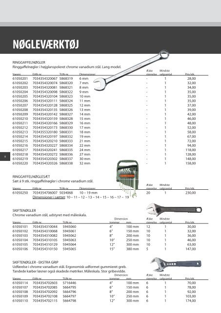 5 - vi holder ferielukket i uge 29