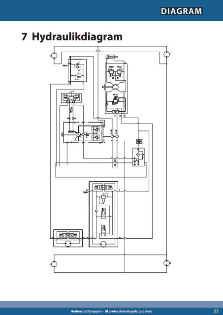 Download manual - Hedensted Gruppen