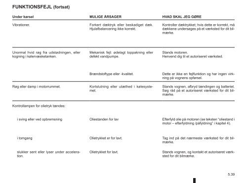 Hent (pdf) - Renault