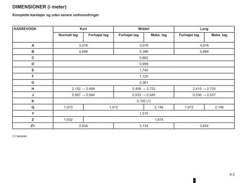 Hent (pdf) - Renault