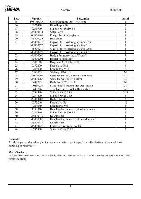 Download Brugsvejledning / Reservedelskatalog - HE-VA