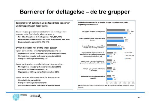 Analyse af Copenhagen Jazz Festival 2011.pdf