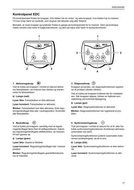 INSTRUKTIONSBOG - Maritim Slip & Motor AS