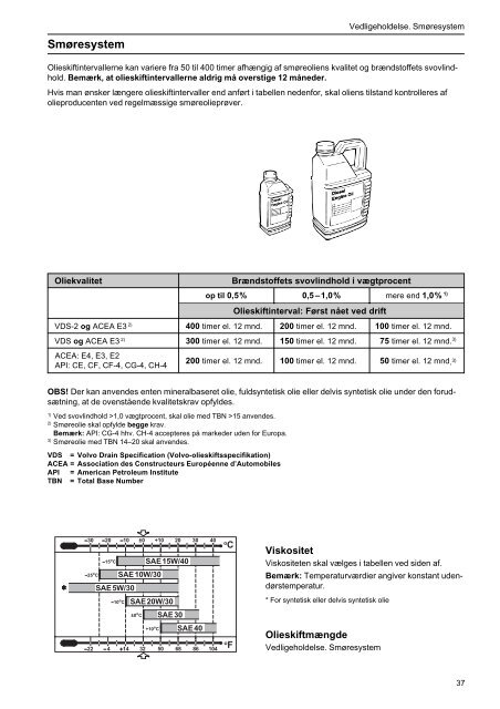 INSTRUKTIONSBOG - Maritim Slip & Motor AS