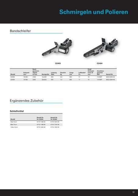 Atlas Copco PRO