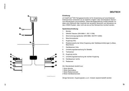 TeeJet LH500 IntelliTram Fit Instructions (in English)