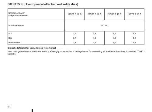 Hent (pdf) - Renault