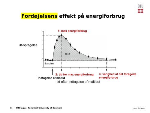 Svar på 'en tilpasning til lav ilt-tilgængelighed - Fiskepleje