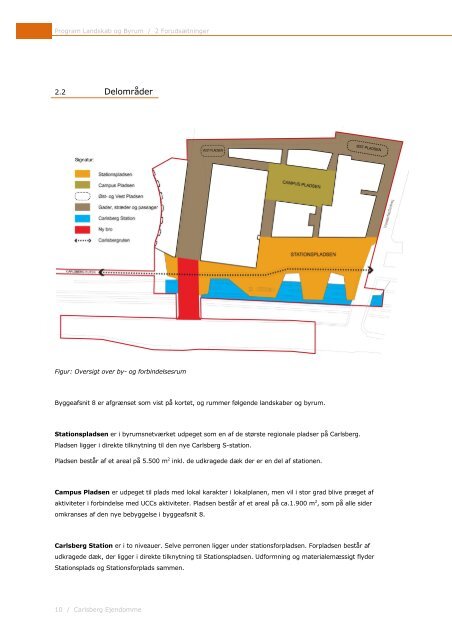 Program – Landskab og Byrum - Carlsberg Byen