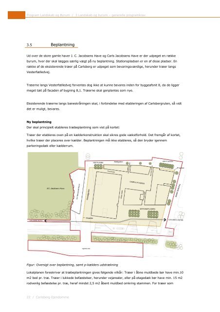 Program – Landskab og Byrum - Carlsberg Byen