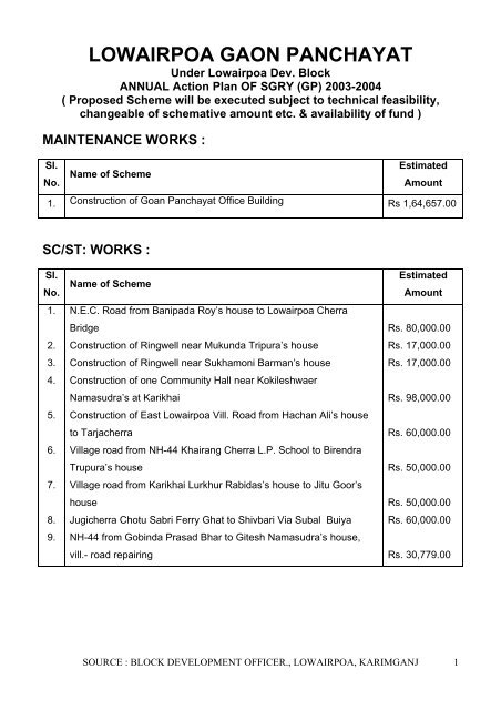 LOWAIRPOA GAON PANCHAYAT