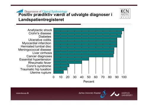 Hvilke data er tilgængelige i dag, hvor gode er de - DSKS - Dansk ...