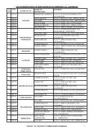 LIST OF BENEFICIARIES OF NFBS UNDER SOUTH KARIMGANJ ...