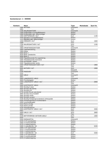 Kontoplan 5 pdf - Poul Hansen