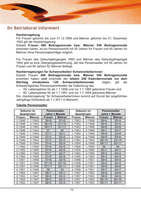 Betriebsrat - linea7.com