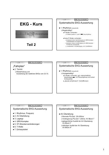 EKG - Kurs