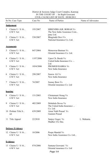 Sri Rajib Goswami CIVIL CAUSE LIST OF DATE : 09/08 ... - Kamrup