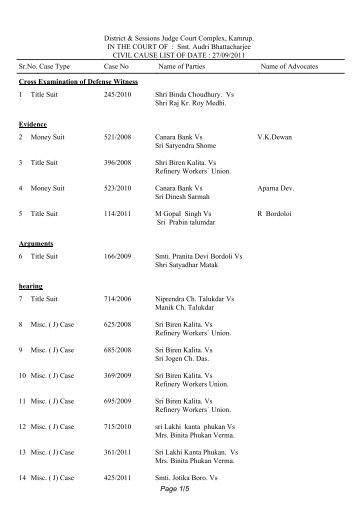 Smt. Audri Bhattacharjee CIVIL CAUSE LIST OF DATE : 27 - Kamrup