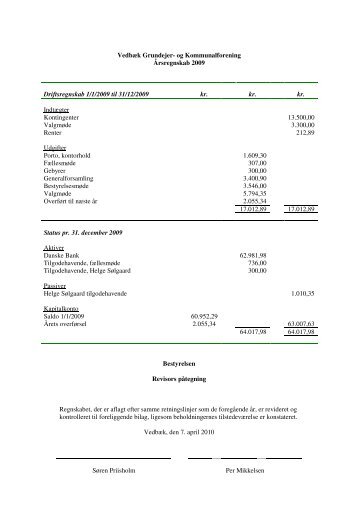 Vedbæk Grundejer- og Kommunalforening Årsregnskab 2009 ...