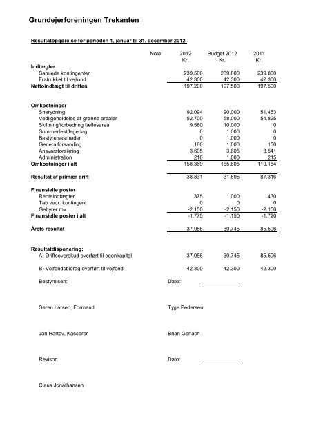 Regnskab 2012 og budget 2013 - Grundejerforeningen Trekanten