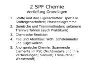 P_Chemie Start SPF FS11 - kantik