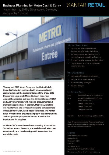retail business planning