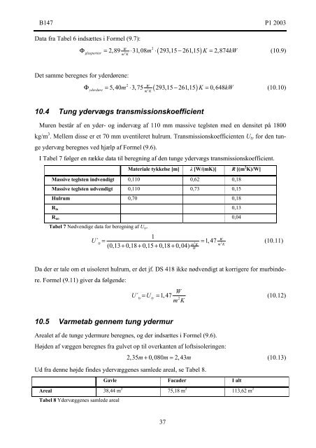 Reducering af varmebehovet for enfamiliehuse fra 1960'erne