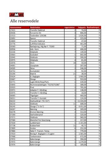 Komplet liste med reservedele - Jamas A/S