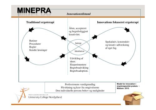 Kreativitet og kreativitetsklima i ergoterapi - Ergoterapeutforeningen